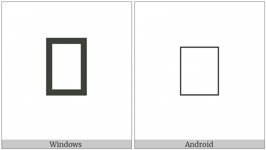 Nushu Character-1B1Eb on various operating systems