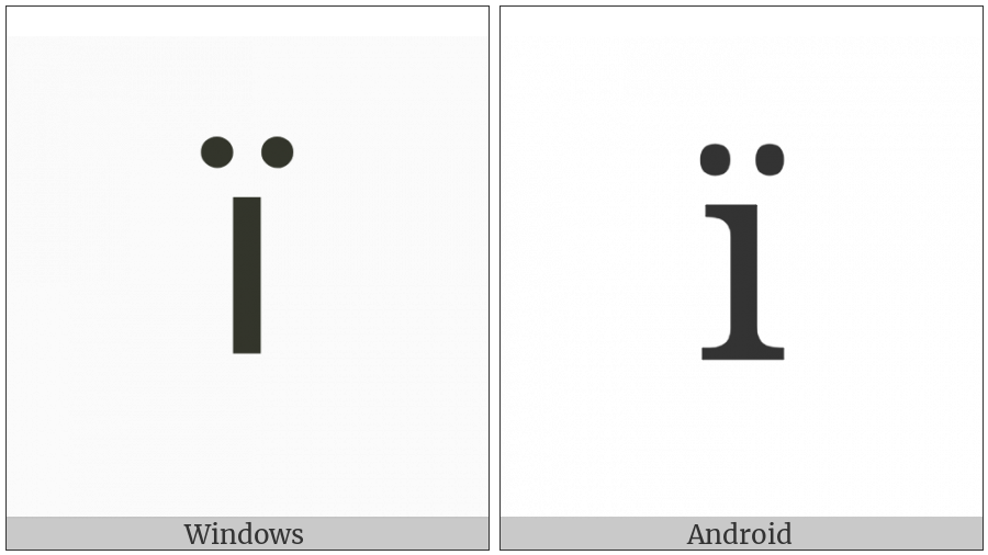 Cyrillic Small Letter Yi on various operating systems