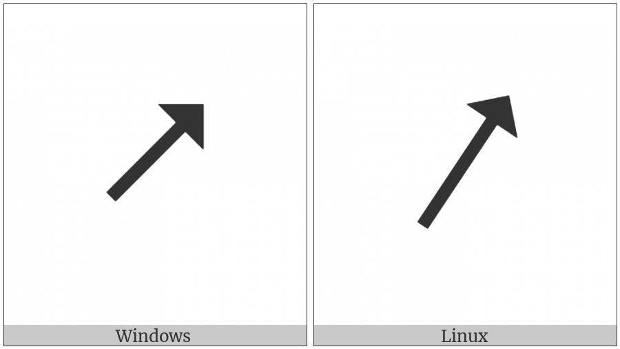 North East Triangle-Headed Arrow on various operating systems