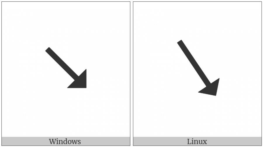 South East Triangle-Headed Arrow on various operating systems