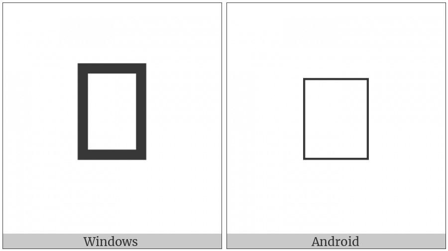 Nushu Character-1B21D on various operating systems