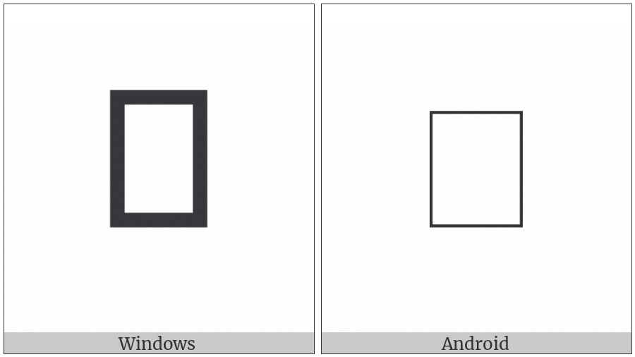 Nushu Character-1B228 on various operating systems