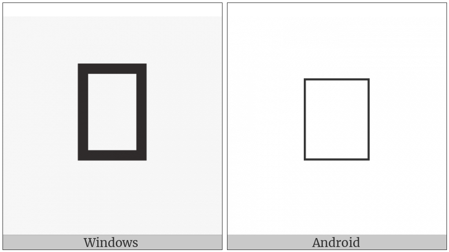 Nushu Character-1B22C on various operating systems