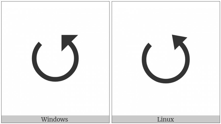 Anticlockwise Triangle-Headed Open Circle Arrow on various operating systems
