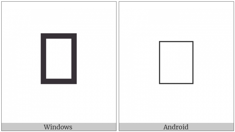 Nushu Character-1B25C on various operating systems