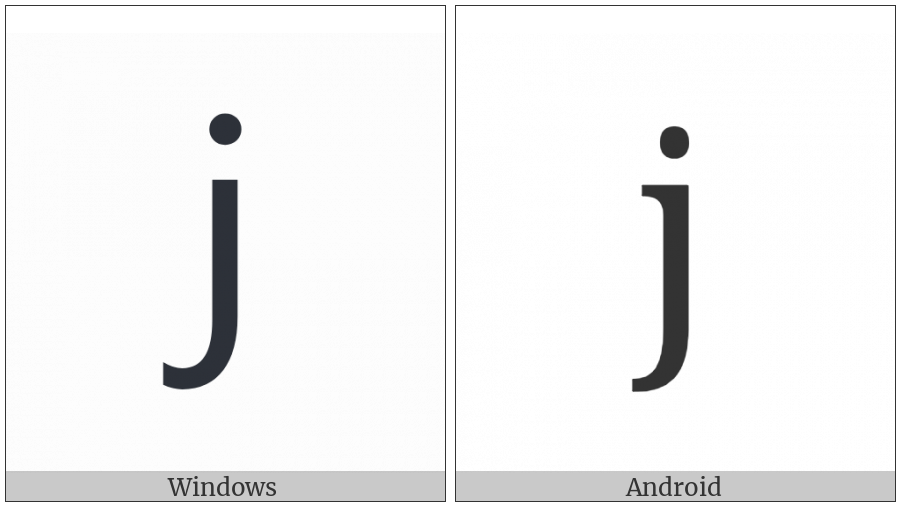 Cyrillic Small Letter Je on various operating systems