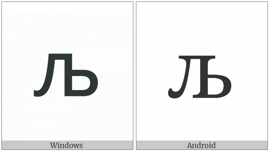 Cyrillic Small Letter Lje on various operating systems
