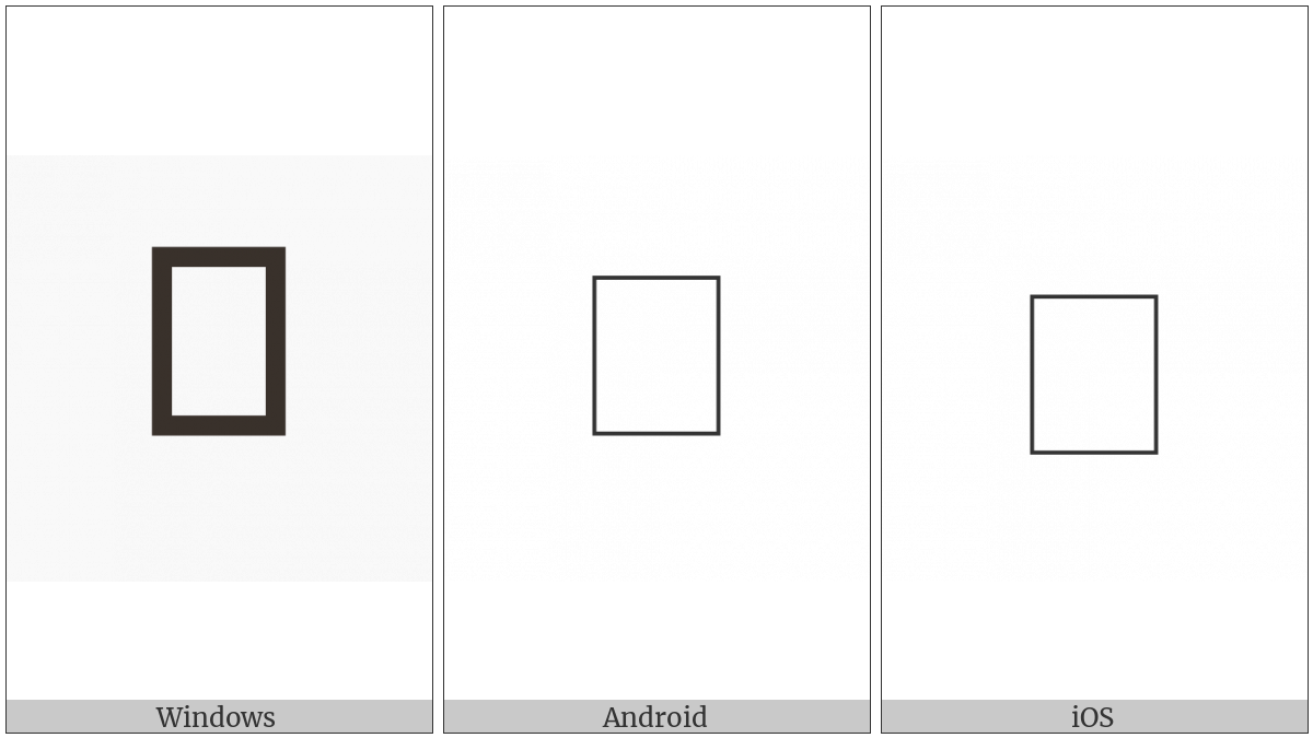 Horizontal Tab Key on various operating systems