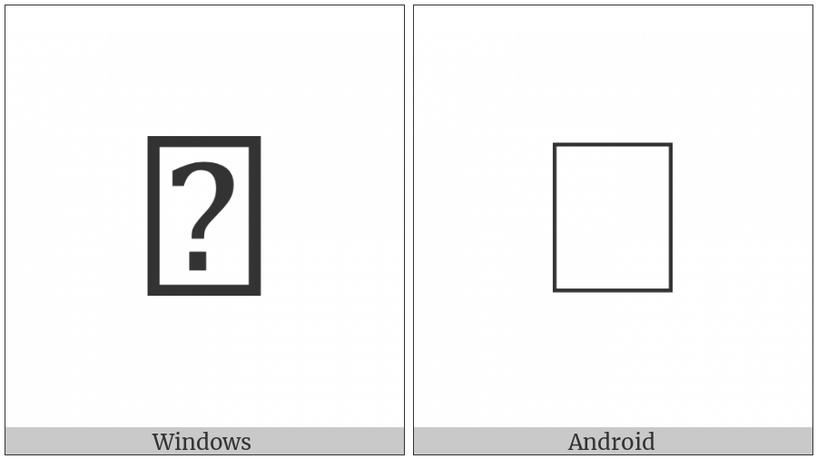 Nushu Character-1B2F4 on various operating systems