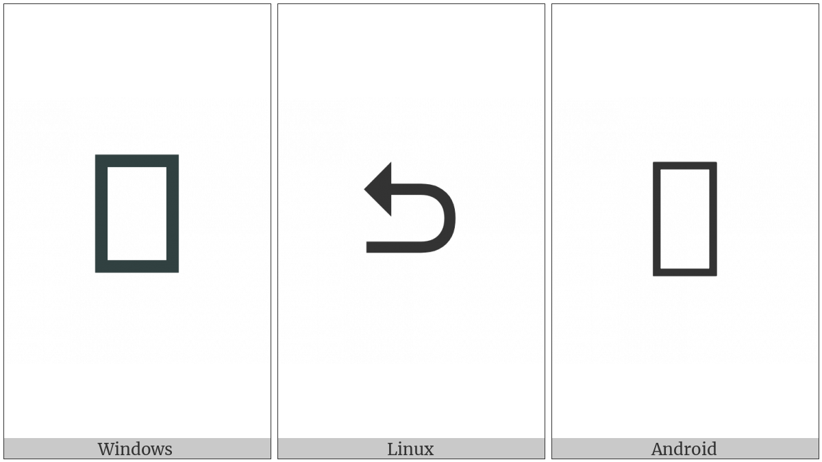 Anticlockwise Triangle-Headed Right U-Shaped Arrow on various operating systems