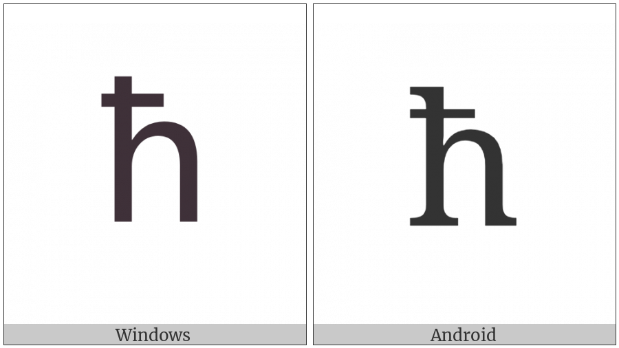 Cyrillic Small Letter Tshe on various operating systems
