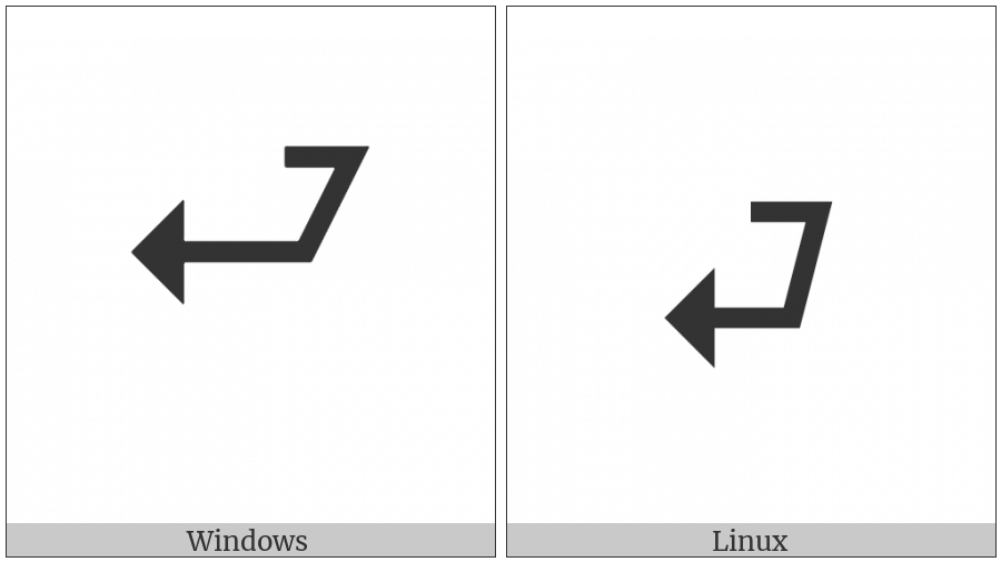 Return Left on various operating systems