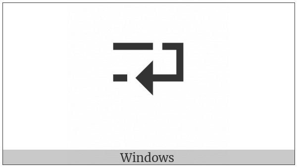 Newline Left on various operating systems