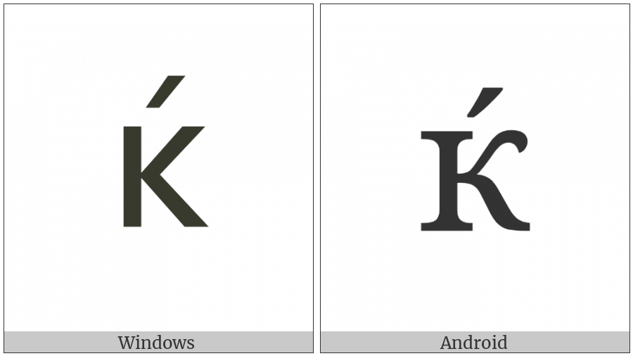 Cyrillic Small Letter Kje on various operating systems