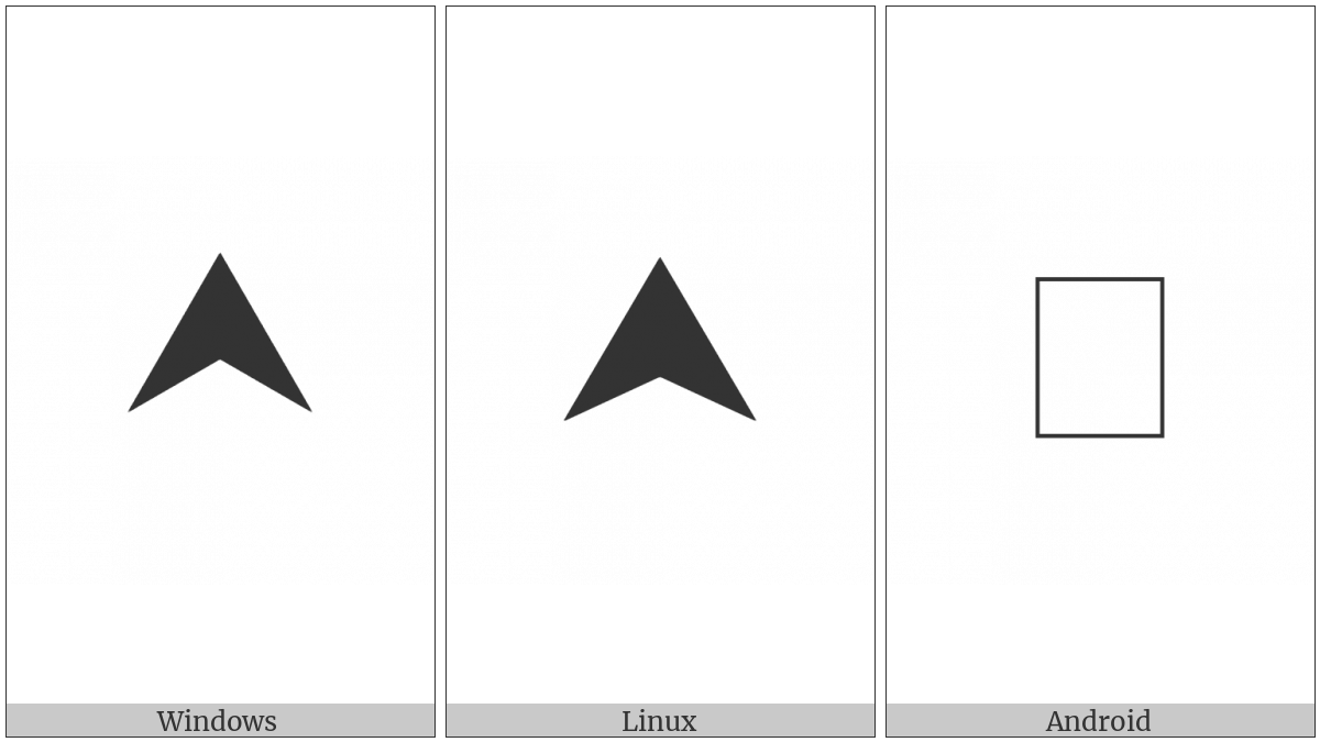 Black Upwards Equilateral Arrowhead on various operating systems