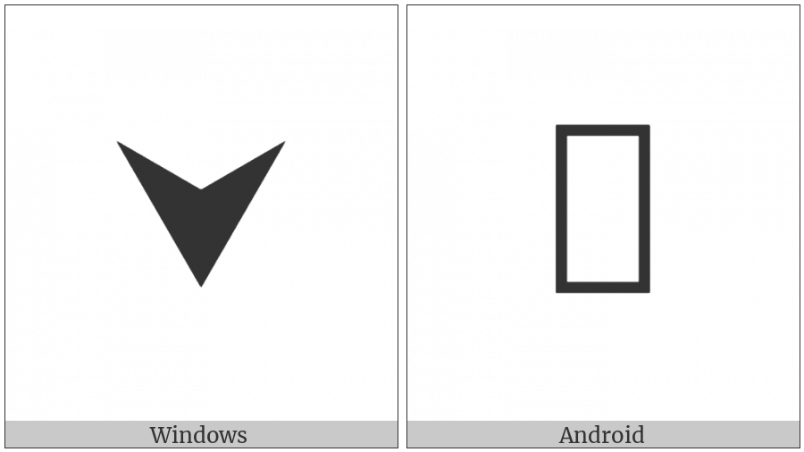 Black Downwards Equilateral Arrowhead on various operating systems