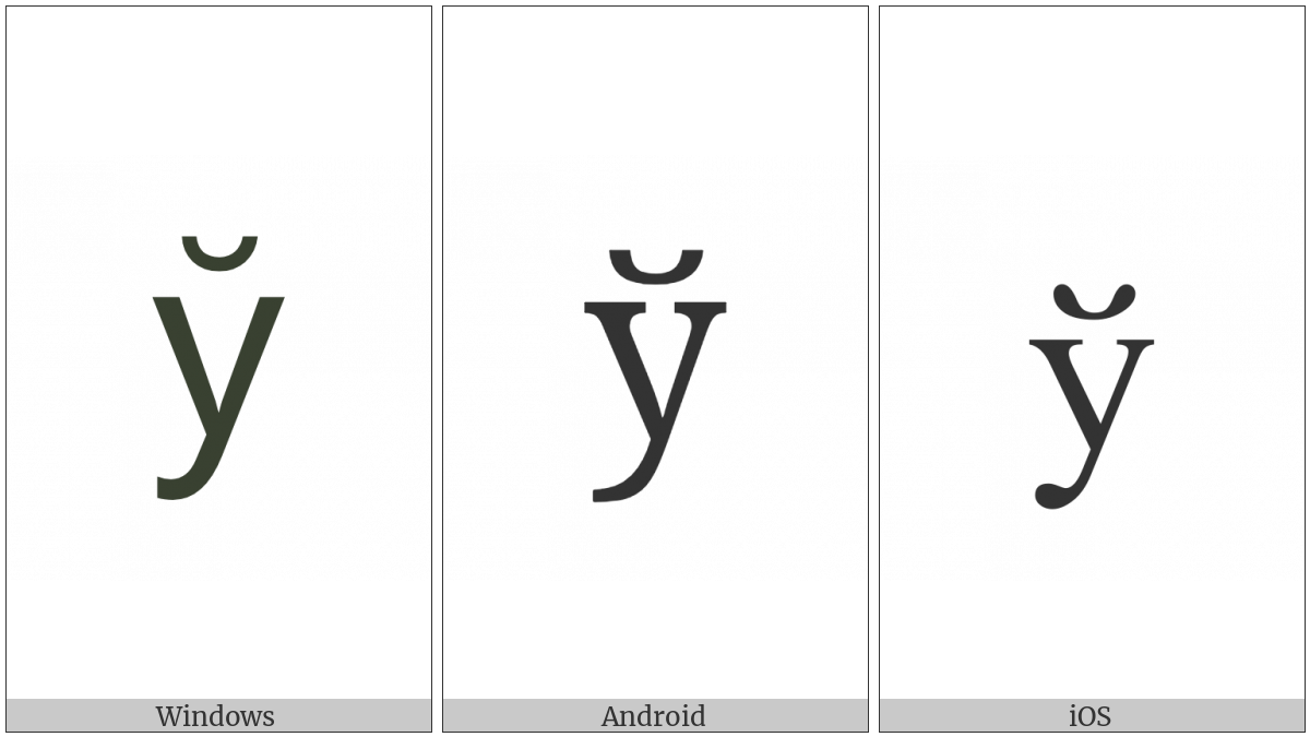 Cyrillic Small Letter Short U on various operating systems