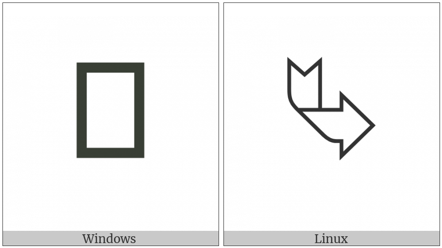 Ribbon Arrow Down Right on various operating systems