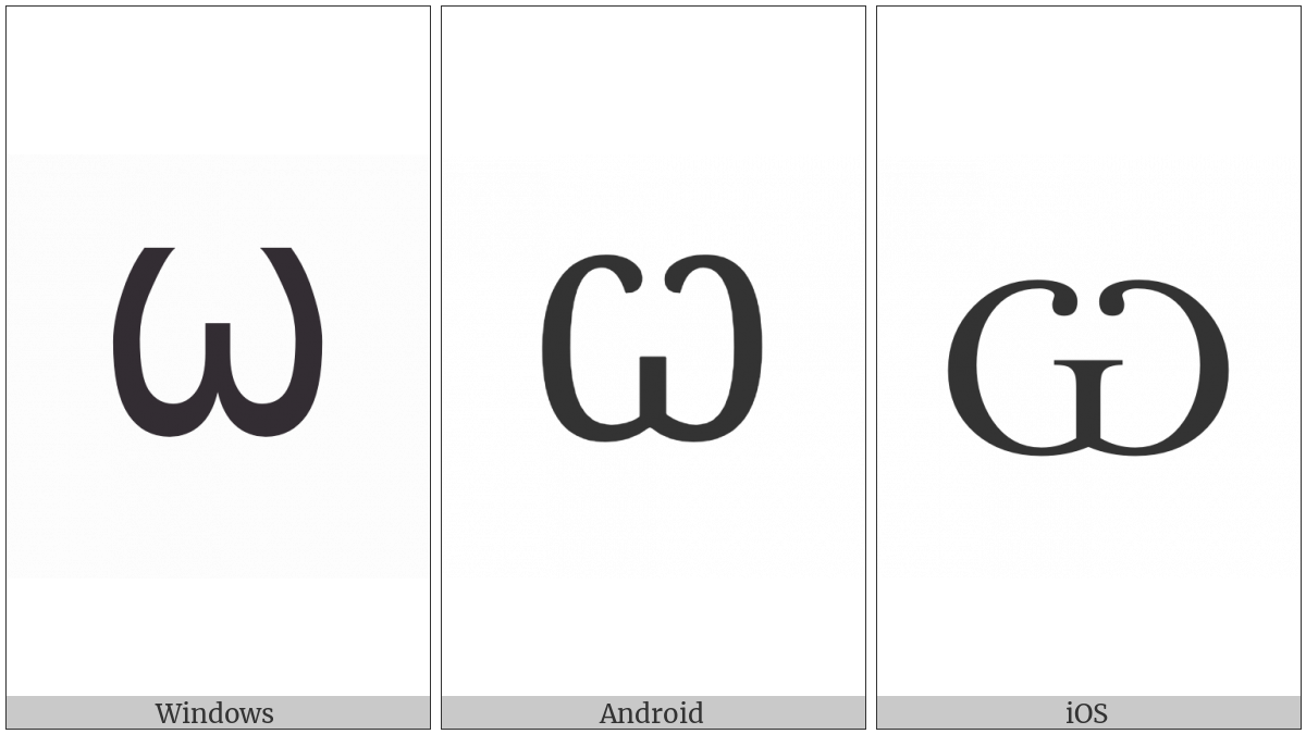 Cyrillic Capital Letter Omega on various operating systems