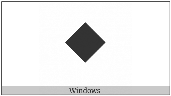 Black Diamond Centred on various operating systems