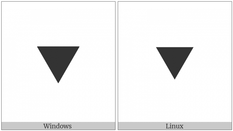 Black Medium Down-Pointing Triangle Centred on various operating systems