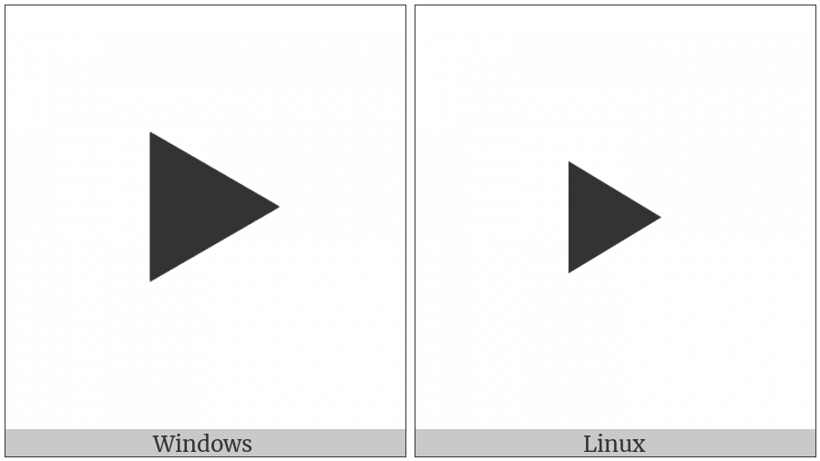 Black Medium Right-Pointing Triangle Centred on various operating systems