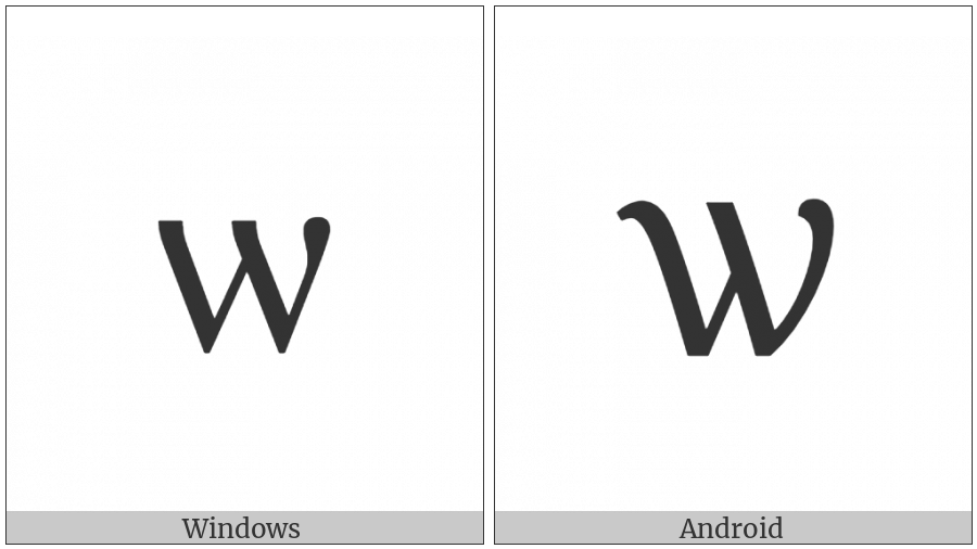 Cyrillic Small Letter Omega on various operating systems