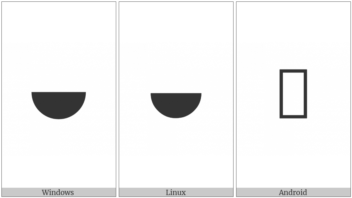 Bottom Half Black Circle on various operating systems