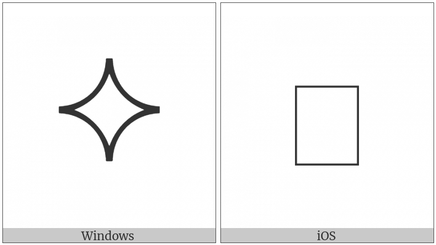 White Four Pointed Cusp on various operating systems