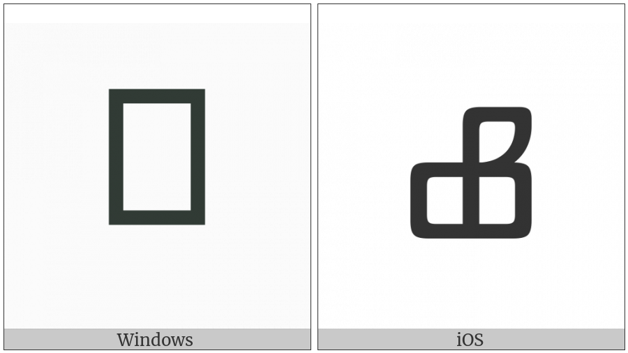 Glagolitic Capital Letter Dzelo on various operating systems