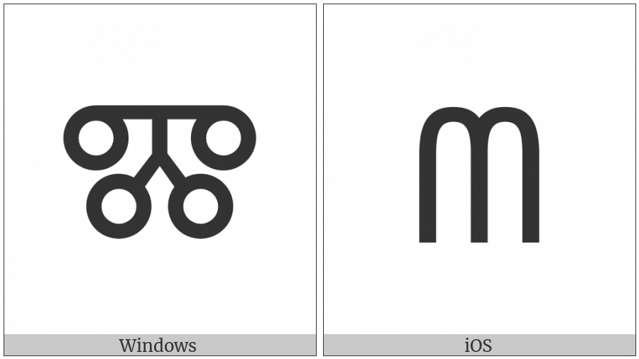 Glagolitic Capital Letter Myslite on various operating systems