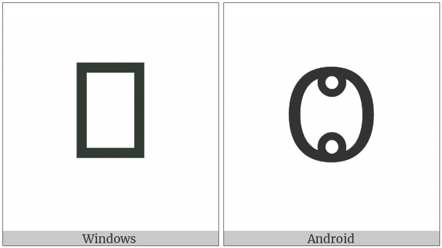 Glagolitic Capital Letter Otu on various operating systems