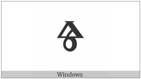 Glagolitic Capital Letter Yo on various operating systems