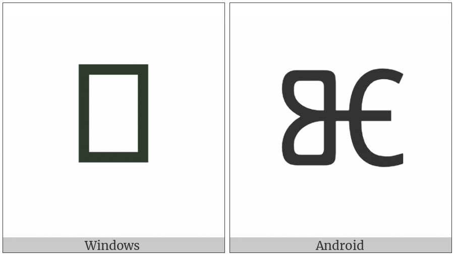 Glagolitic Capital Letter Big Yus on various operating systems