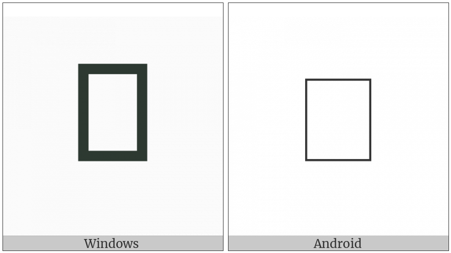 Glagolitic Small Letter Myslite on various operating systems