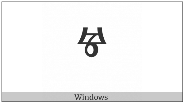 Glagolitic Small Letter Chrivi on various operating systems
