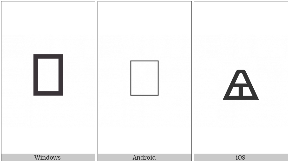 Glagolitic Small Letter Yati on various operating systems