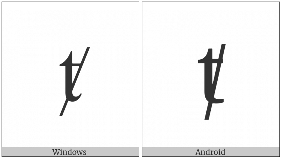 Latin Small Letter T With Diagonal Stroke on various operating systems