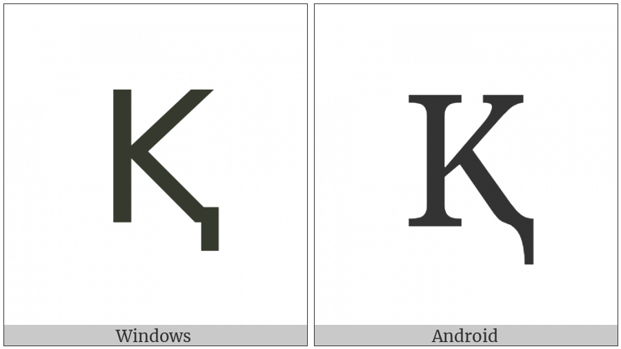 Latin Capital Letter K With Descender on various operating systems