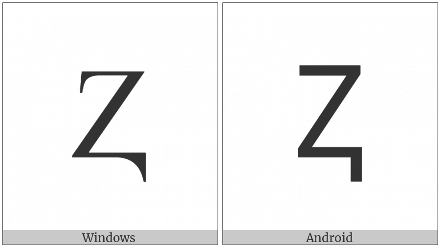 Latin Capital Letter Z With Descender on various operating systems
