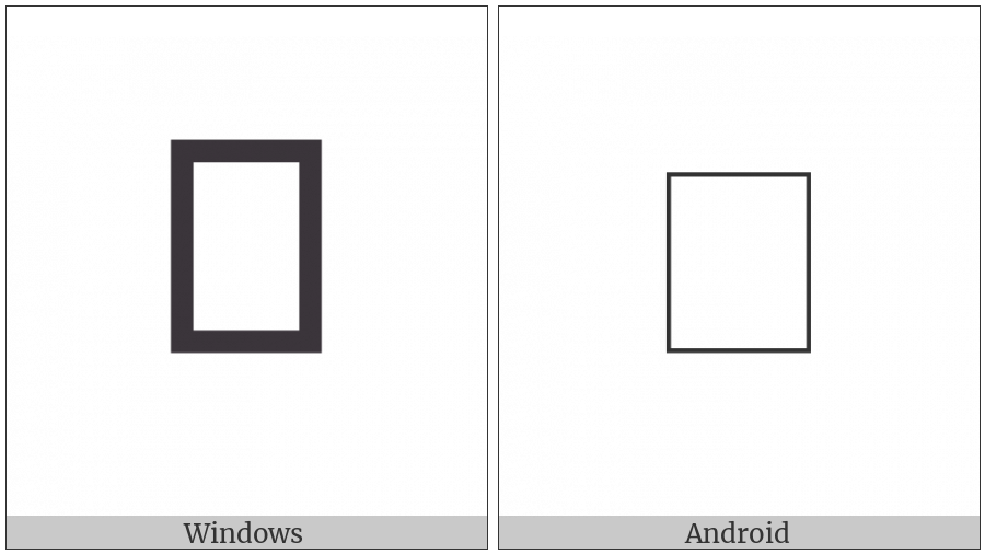 Duployan Letter T S on various operating systems