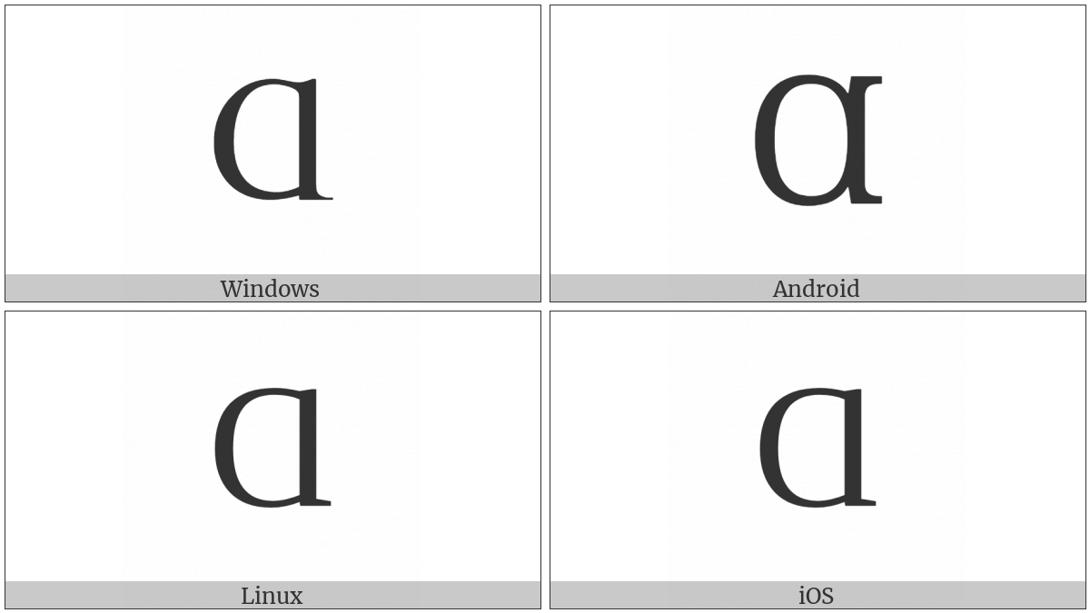 Latin Capital Letter Alpha on various operating systems