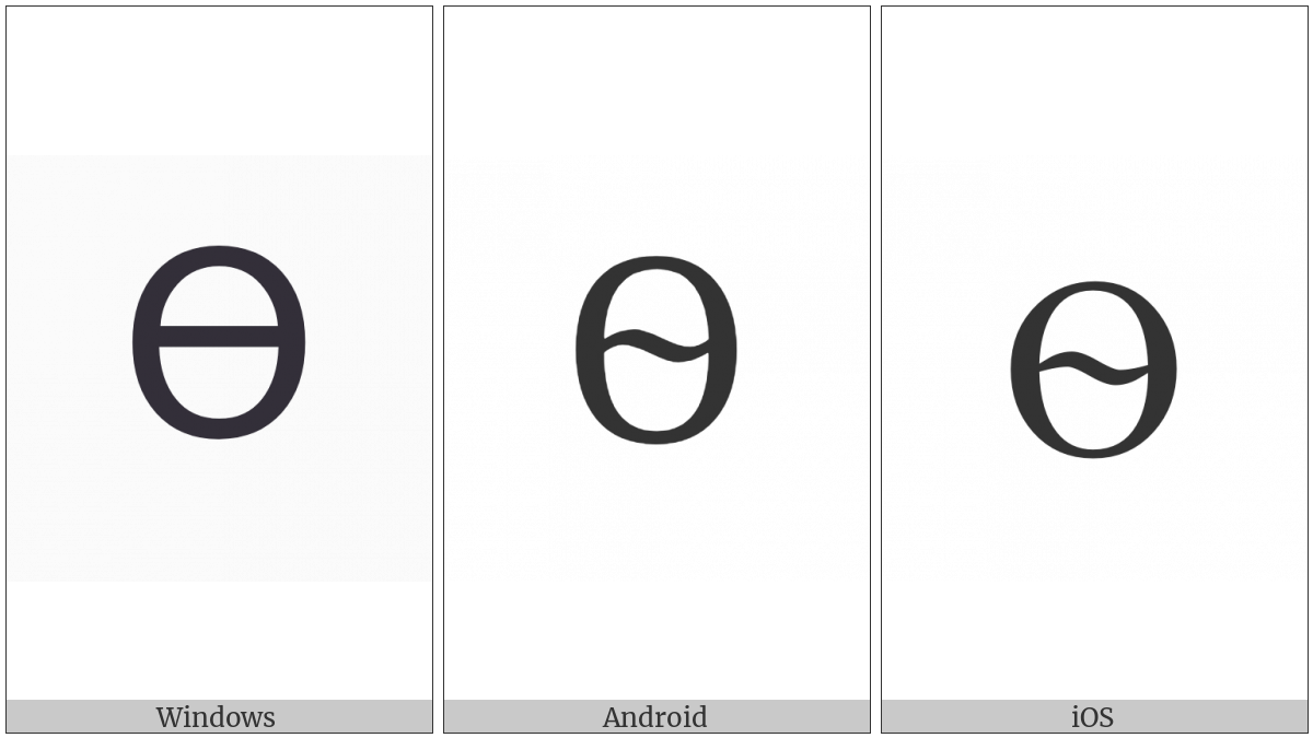 Cyrillic Capital Letter Fita on various operating systems