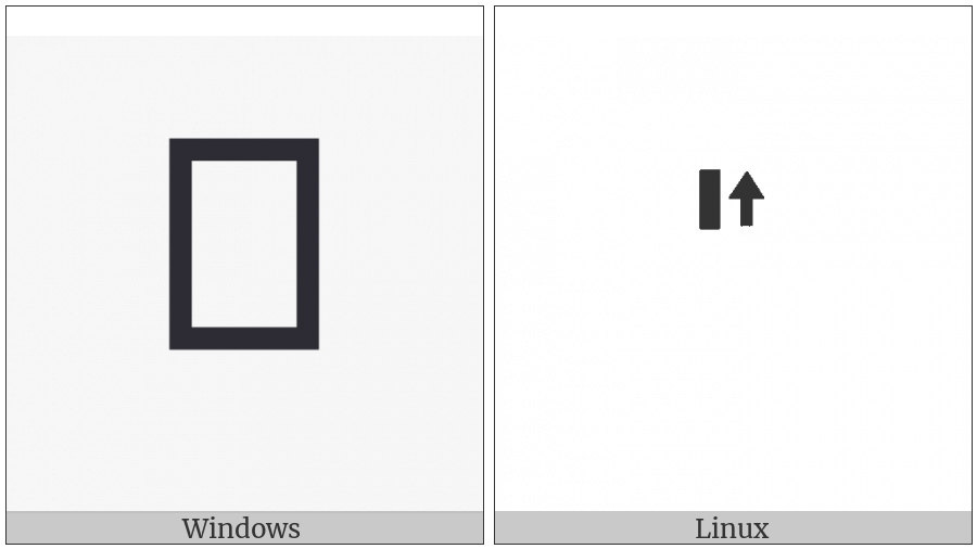 Duployan Affix High Vertical on various operating systems