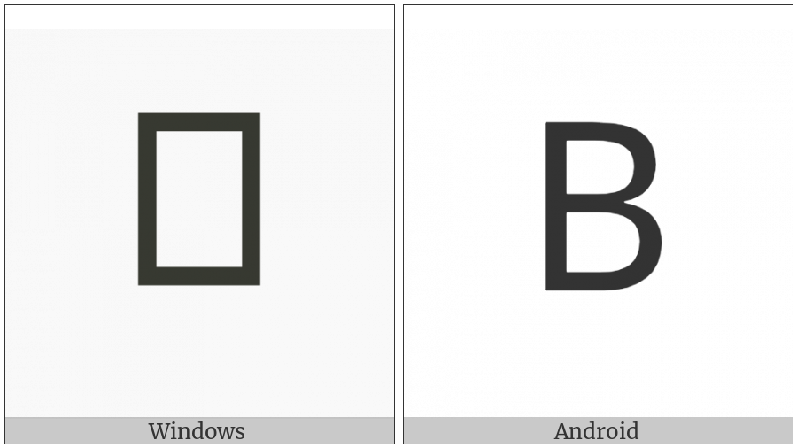 Coptic Capital Letter Vida on various operating systems