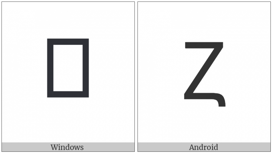 Coptic Capital Letter Zata on various operating systems
