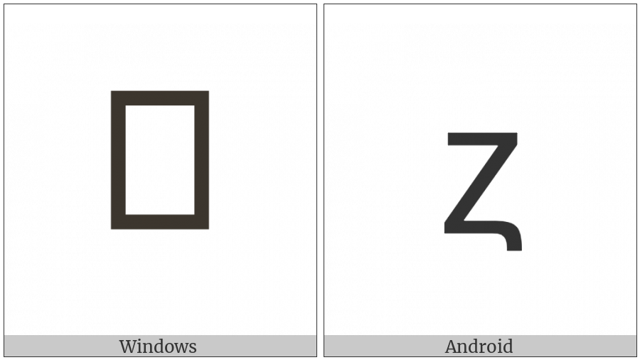 Coptic Small Letter Zata on various operating systems