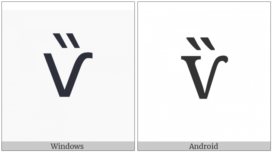 Cyrillic Small Letter Izhitsa With Double Grave Accent on various operating systems
