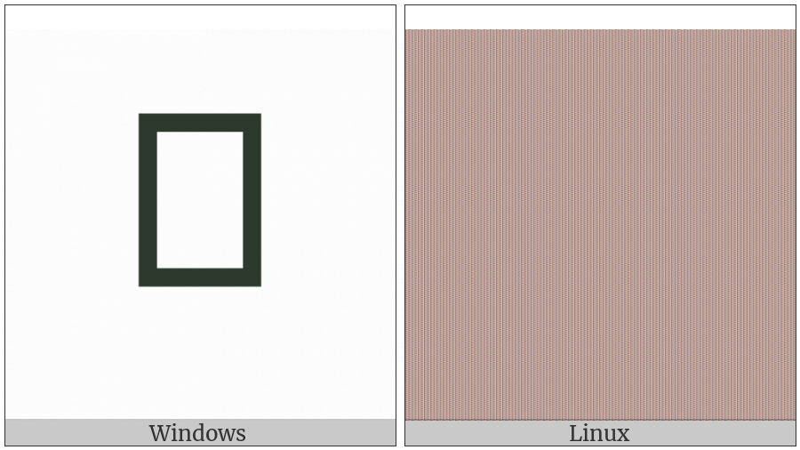Coptic Capital Letter Tau on various operating systems