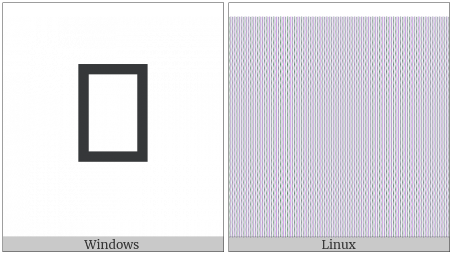 Coptic Capital Letter Ua on various operating systems